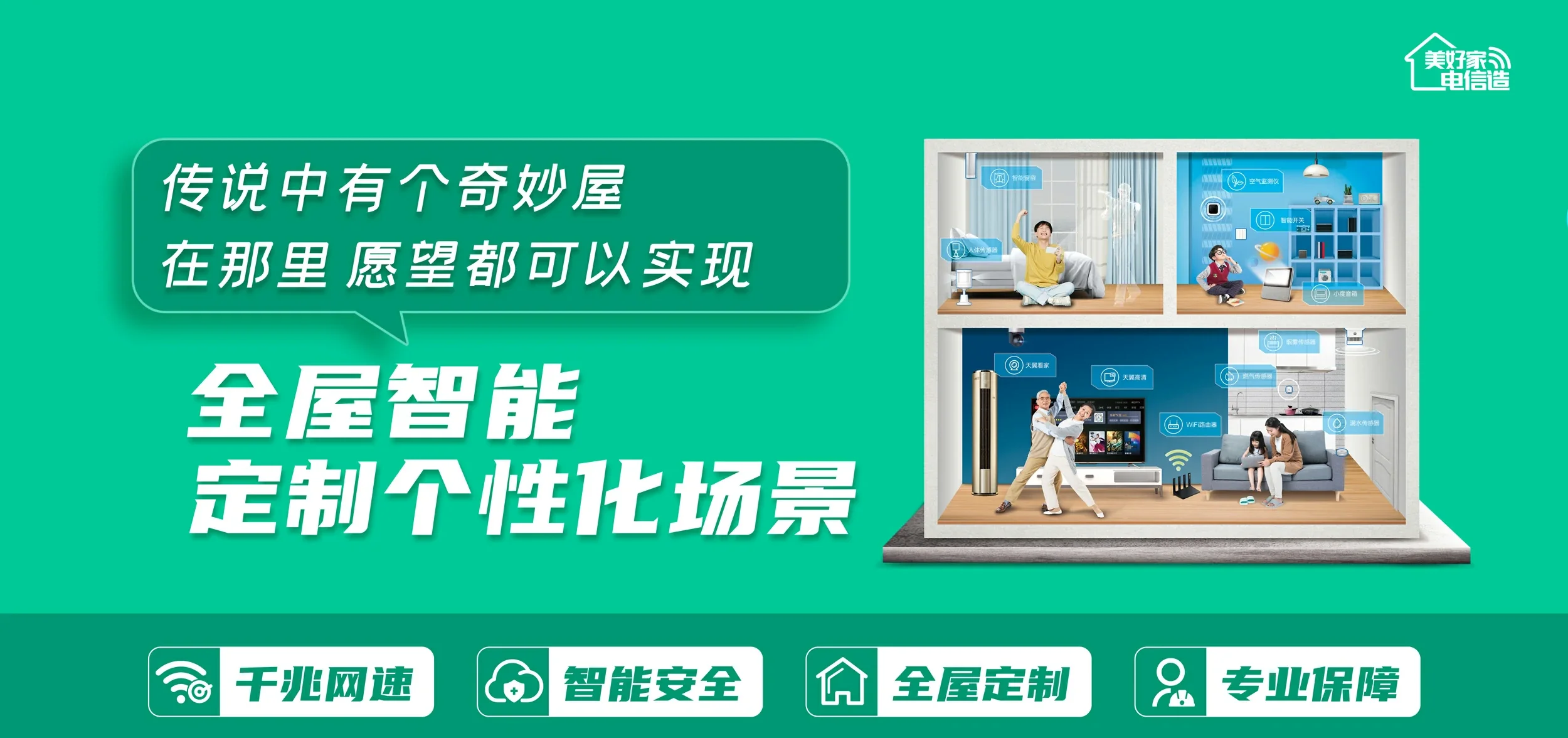 中国电信 乌兰察布电信宽带 宽带套餐